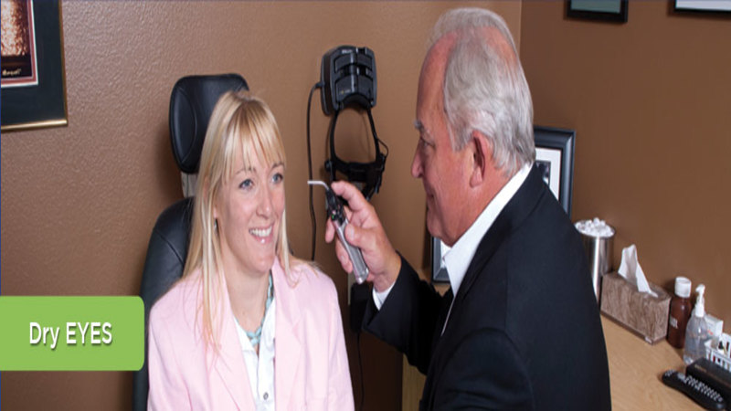 Procedures Performed by a Glaucoma Surgeon in Green Bay, WI
